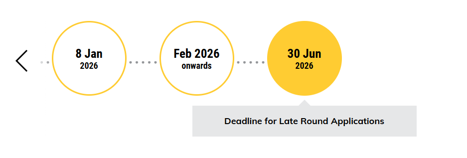 港前五部分院校国际生本科申请通道延期！这些关键日期千万别错过