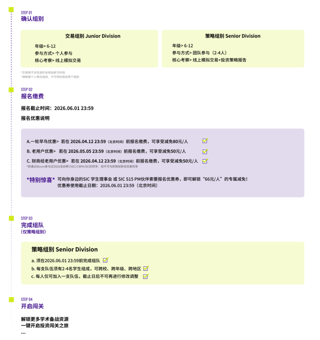 商科生必看！2026年SIC春季赛报名进行中！深度解析竞赛模式+适配人群!