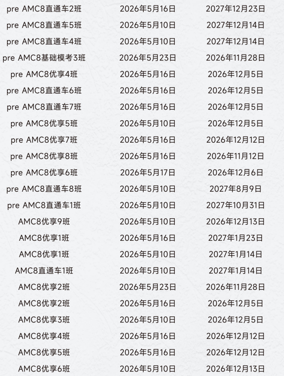 AMC8国际数学竞赛普娃要参加吗？妈妈必看，别让孩子输在起跑线