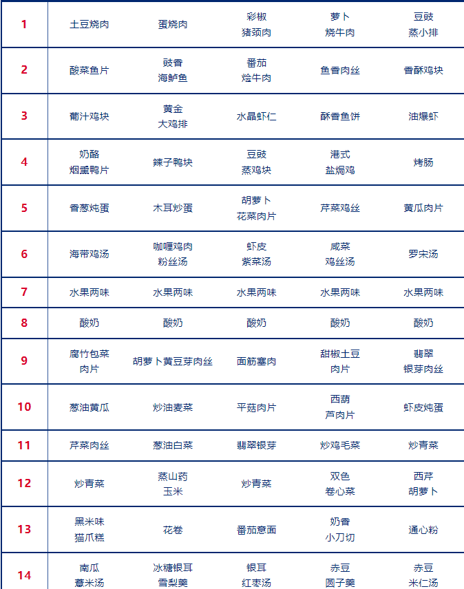 上海闵行国际学校 | 上海七宝德怀特高级中学2026年招生简章！