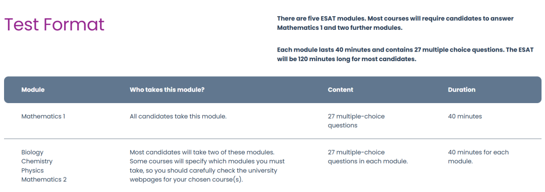 2027英国G5笔试全面洗牌 ESAT/TMUA/TARA新政与时间线全解析