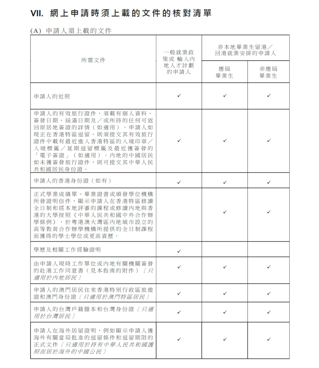 香港留学iang签证怎么续签？2026年iang续签全攻略（含不常在港方案）!