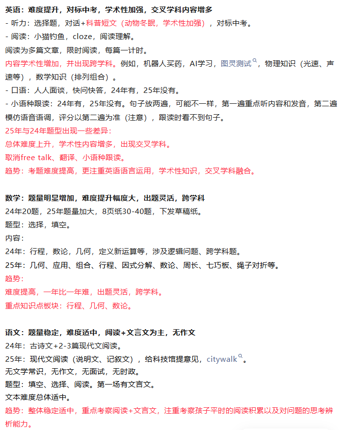 上海三公4.18大面！新一轮的挑战来了！附三公预测题+考前冲刺课~