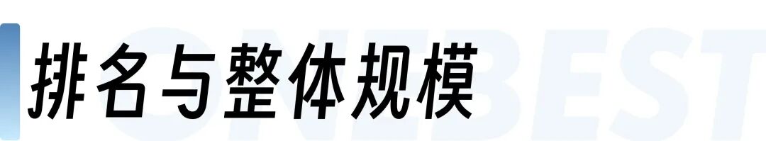 香港大学官方数据出炉：内地生仍是主力，超2.1万在读，竞争愈发激烈！