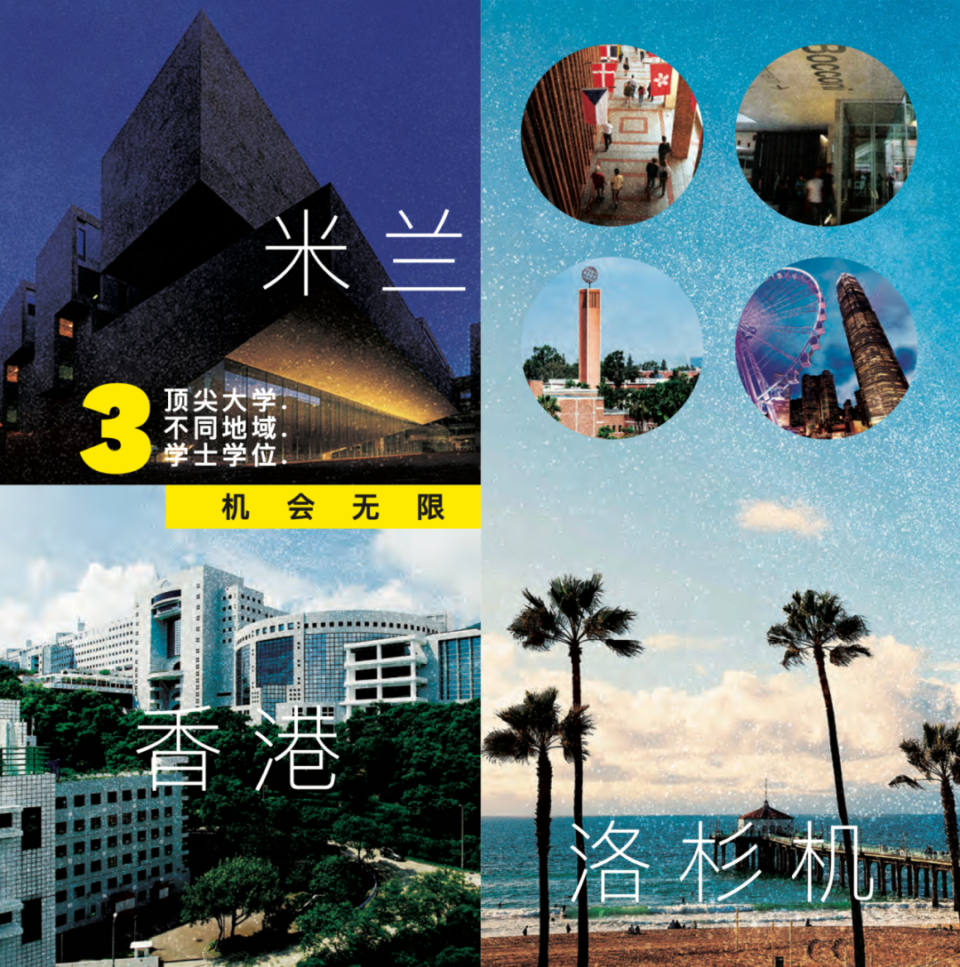 GAUDI MAJOR｜比沃顿还难进的项目—南加大WBB本科项目