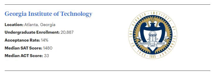 福布斯发布2026年“新常春藤”榜单：AI能力成雇主新宠！