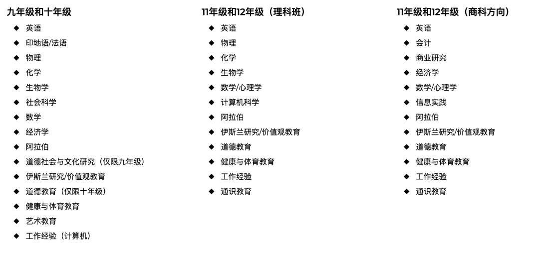 圣约瑟夫学校（St. Joseph’s School）入学指南