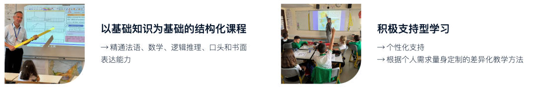 路易斯马西尼翁学校（Lycée Louis Massignon）入学指南