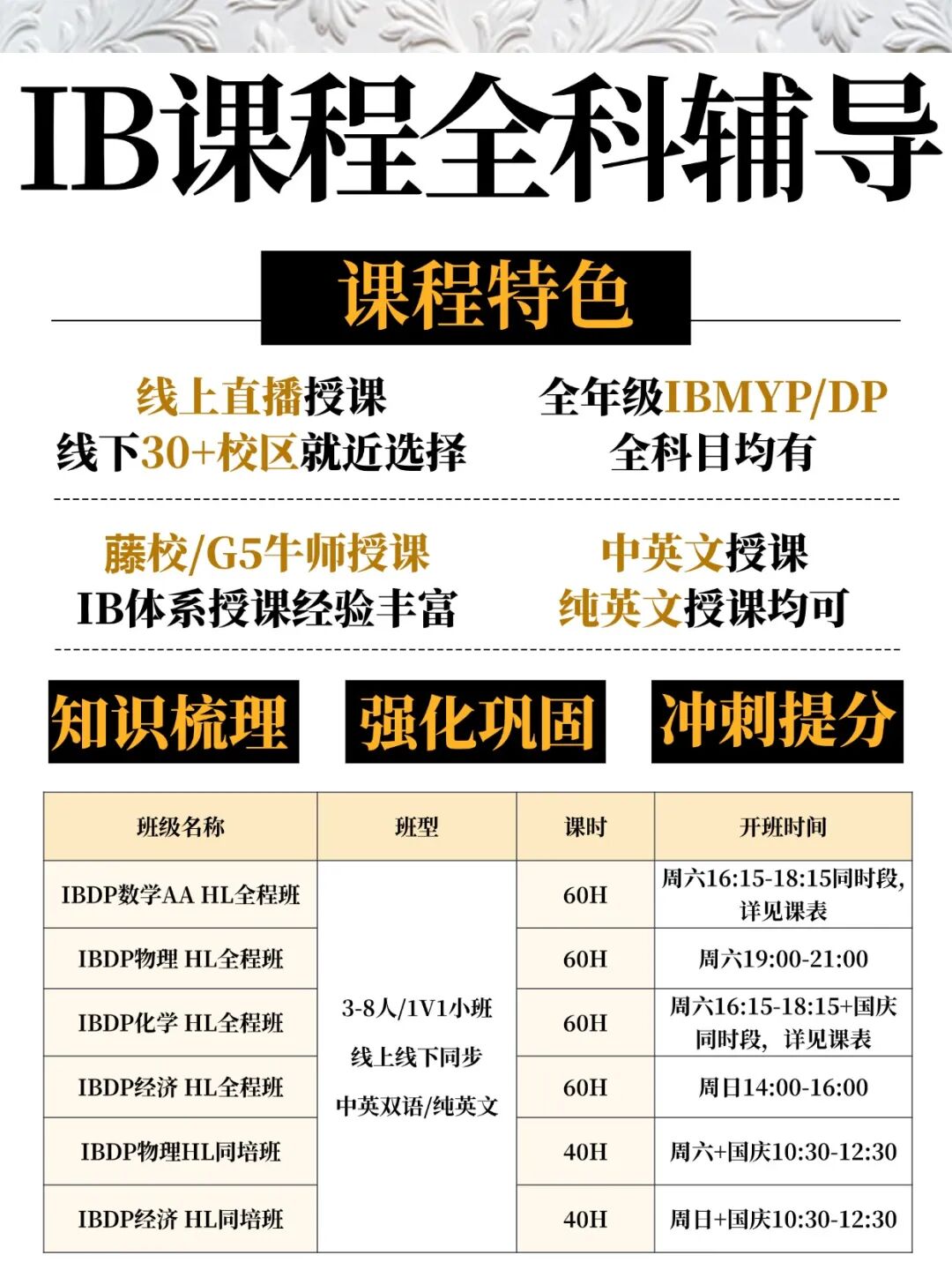 为什么藤校深爱IB学生？IB课程的含金量如何？IB课程怎样备考？附IB课程辅导