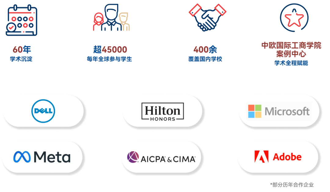 国际商赛三巨头之一：BPA商赛全球站倒计时！赛事变化+竞赛详解！