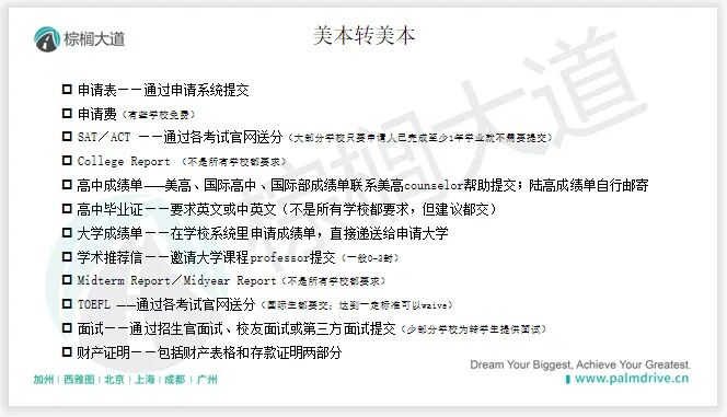 转学生狂喜！又一所全美Top 15名校推出“保录”协议！首批计划招120人……