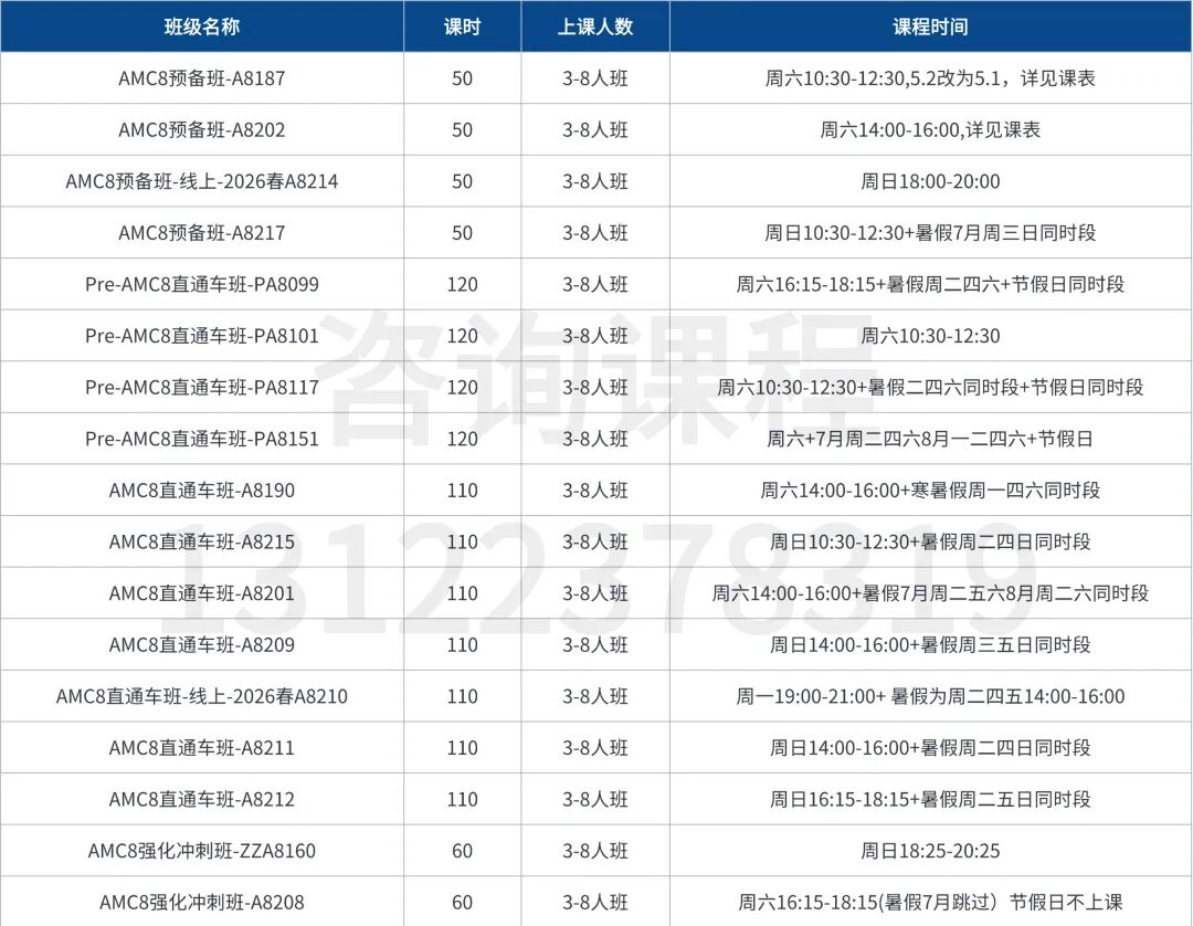 AMC8竞赛如何备考？机构教育AMC8竞赛培训课程三步系统辅导