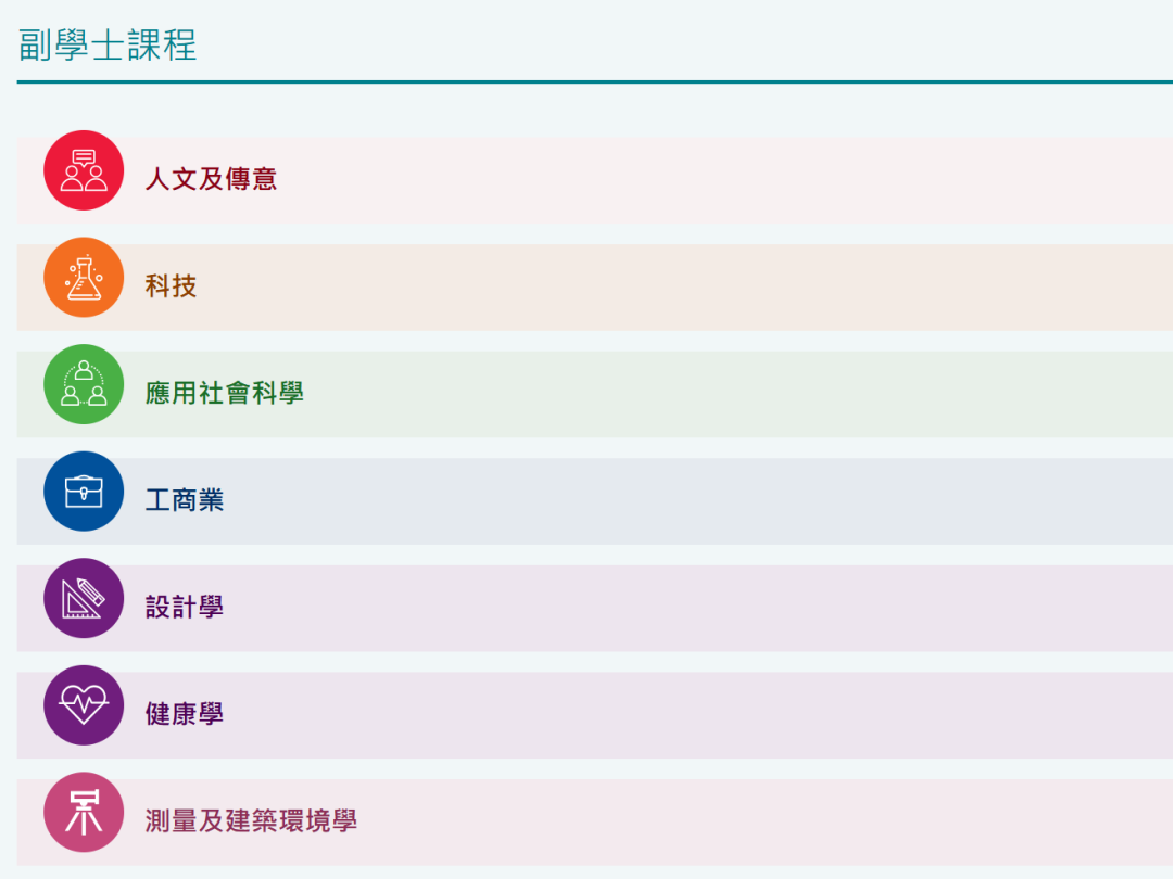 香港副学士三大梯队汇总： 一篇看懂你适合去哪所