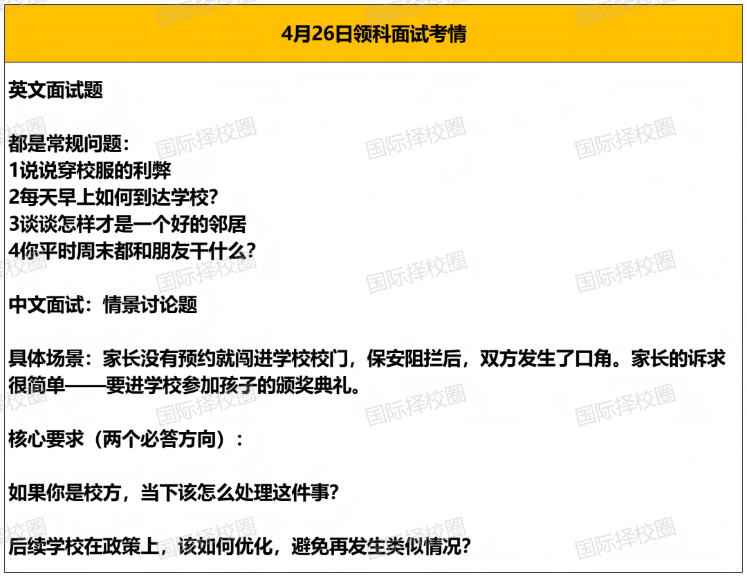 领科/光剑/WLSA三校同日开考！考情全复盘：光剑听力难WLSA题量大领科面试接地气