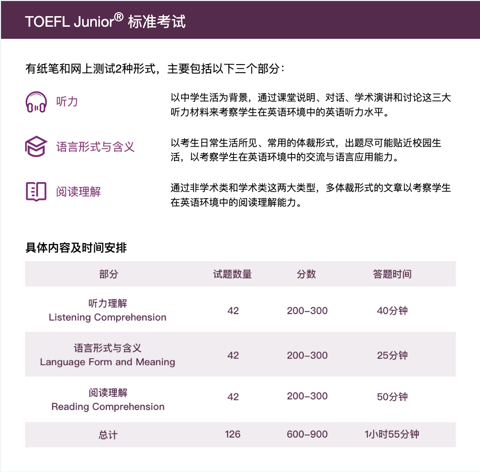 2026下半年小托福考试安排出炉，全方位备考指南收好！附小托福历年真题+小托福培训课程~