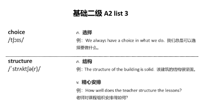 雅思阅读：词汇这道坎儿，这样跨最省力