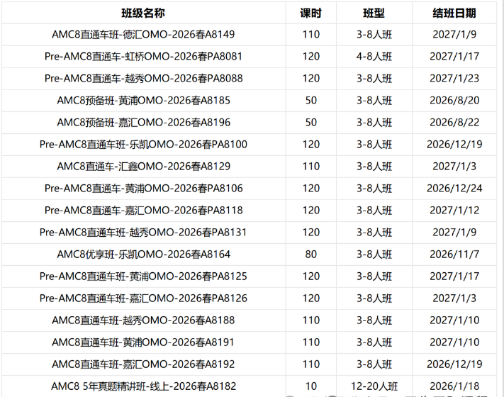 上海三公备考：黄金期就这几个月！新手妈妈怎么规划、为啥这么火、要不要报班，一篇讲清楚~