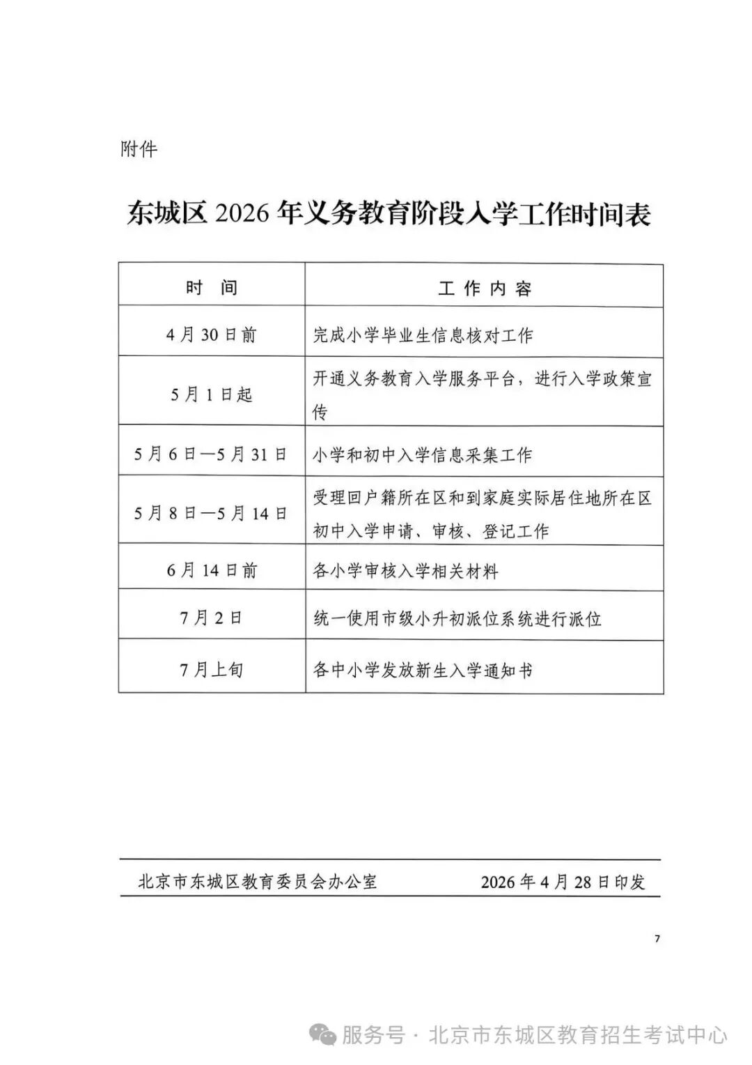北京2026入学政策发布！海淀、朝阳、东城、西城四个教育强区有哪些变化？