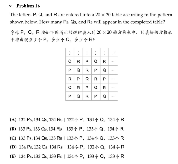 2026袋鼠数学竞赛出分！袋鼠竞赛考多少分拿奖？附2026袋鼠分数线~
