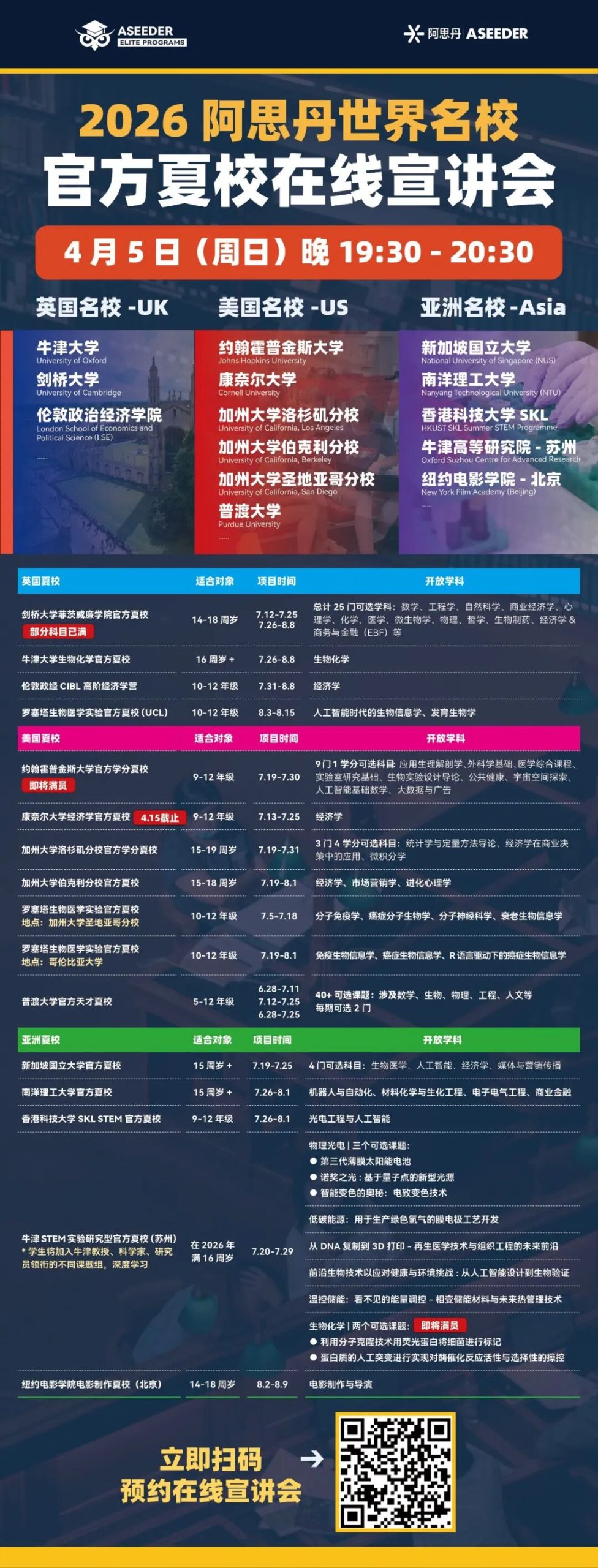 【光电工程与人工智能】香港科技大学SKL STEM夏校开放报名 | 高中生稀缺资源