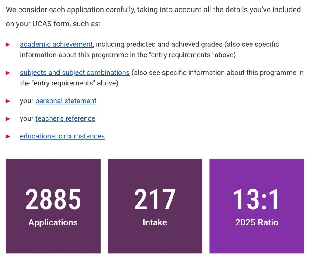 英国申请｜经济学专业拆解：学什么？适合哪些学生？录取率如何？