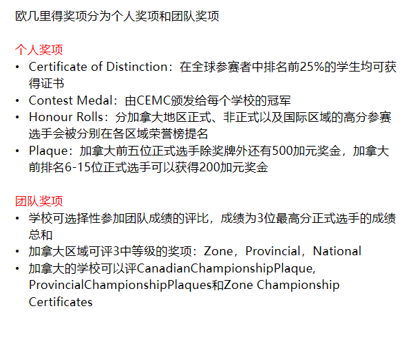 2026年欧几里得真题答案解析领取，附欧几里得出分时间/查分流程/奖项设置/分数线~