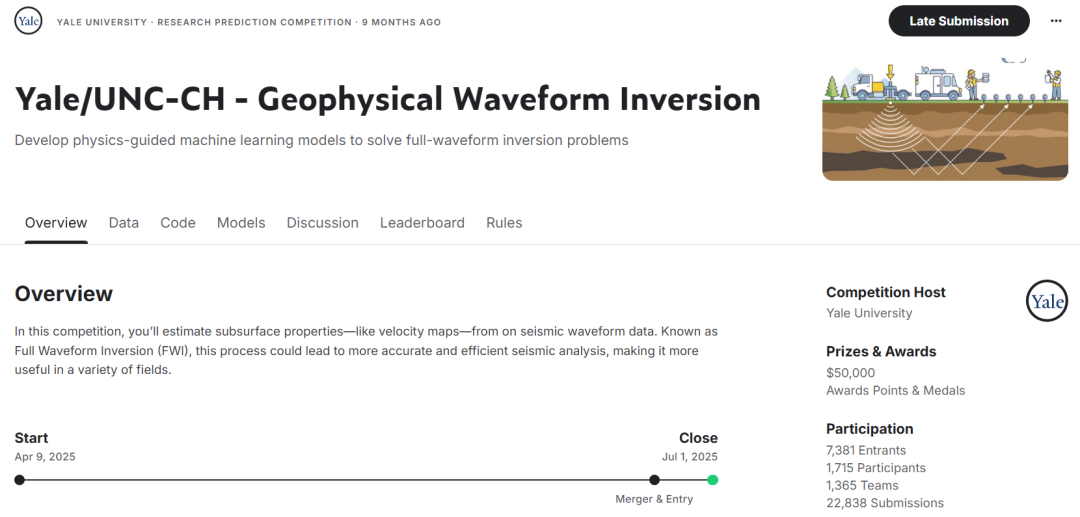 ISEF到底是何方神圣,为何受到各大藤校青睐? ISEF到底是何方神圣,为何受到各大藤校青睐?