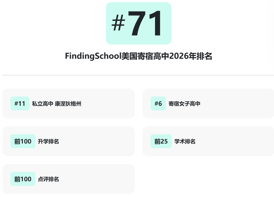 全美TOP6顶级寄宿女校，威斯多佛中学女生STEM营：全真课堂体验，点亮女孩科学梦~