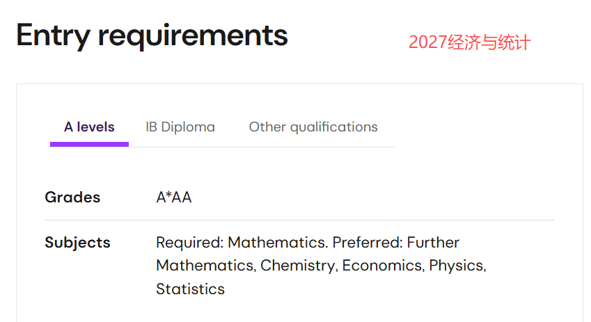26fall UCL 270+专业还没招满!提前公布27fall申请要求!这些专业门槛变了,你还在按旧标准准备? 26fall UCL 270+专业还没招满!提前公布27fall申请要求!这些专业门槛变了,你还在按旧标准准备?