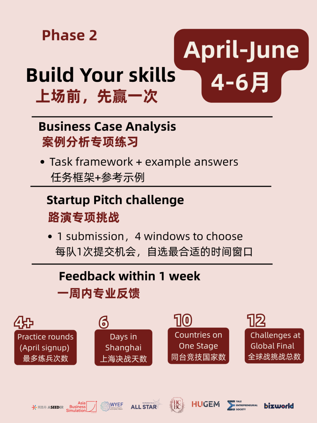 顶峰相见 | 2026WYEF携手哈佛HUGEM，世界级设计思维创新工作坊仅此一站