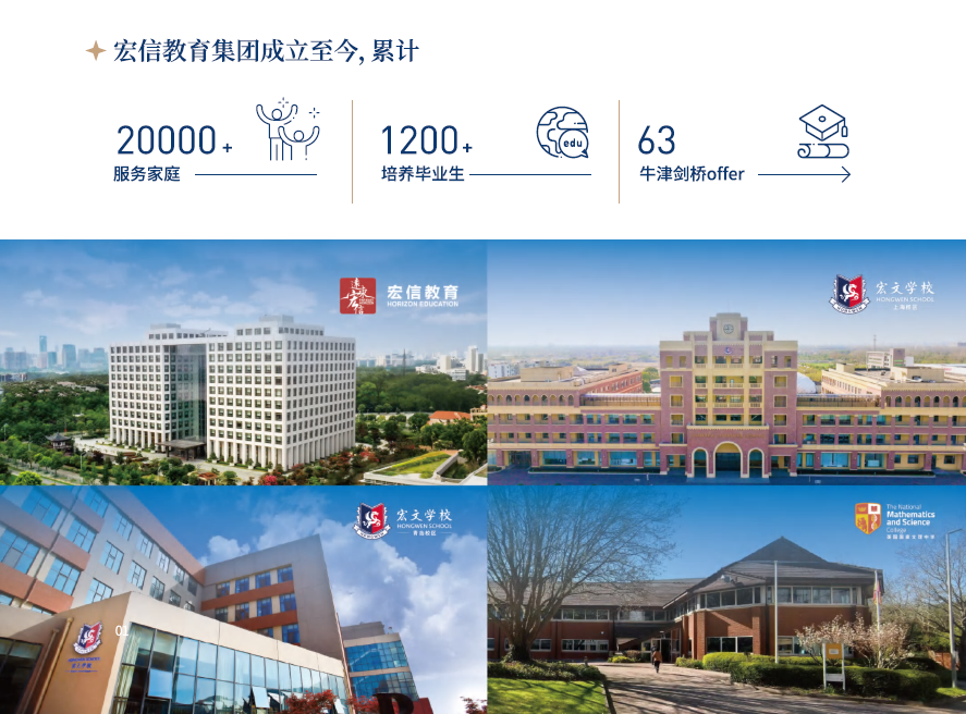 4.11小初开放日报名中｜什么样的教育，才能让孩子走得更稳更远？