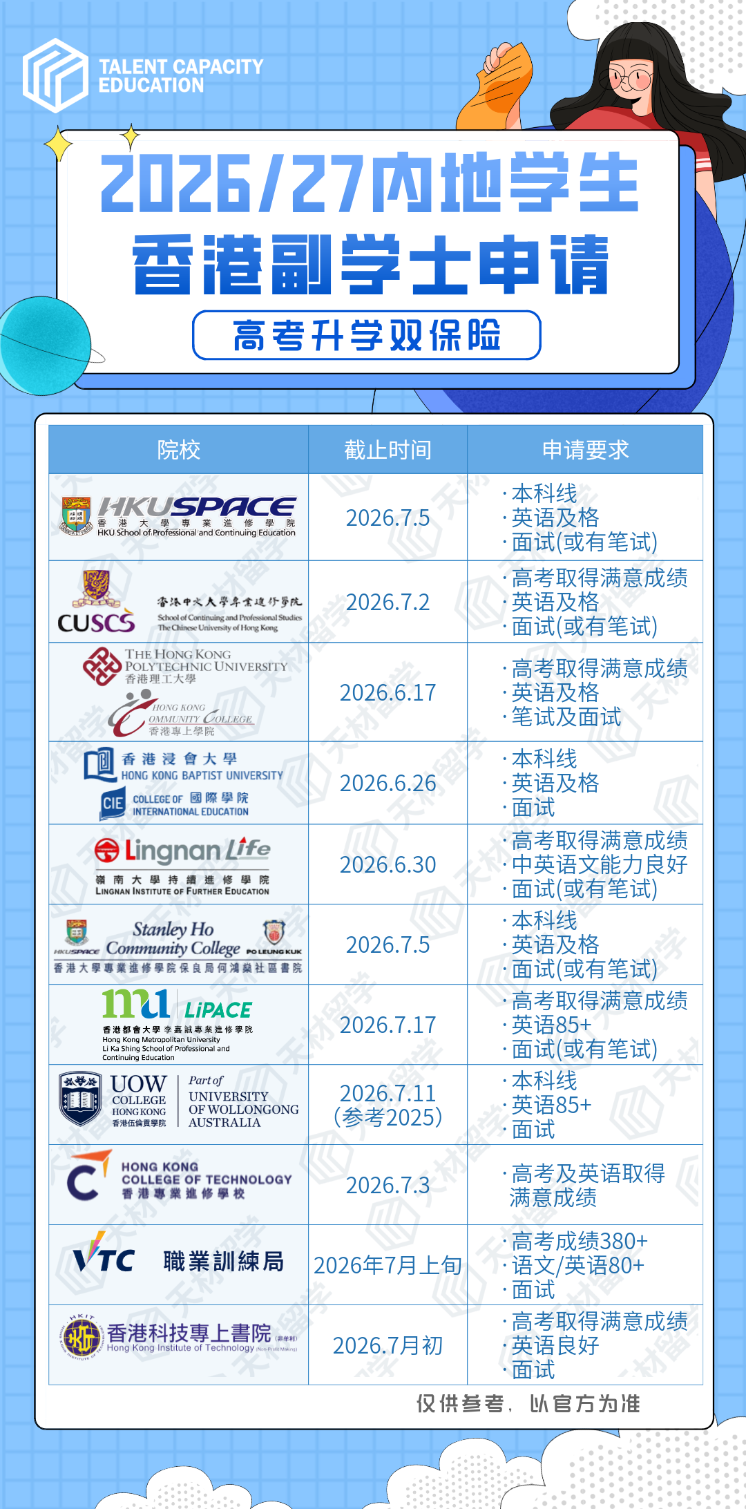 2026高考倒计时60天！报考港澳高校需要做什么？不同分数段有哪些升学路径？