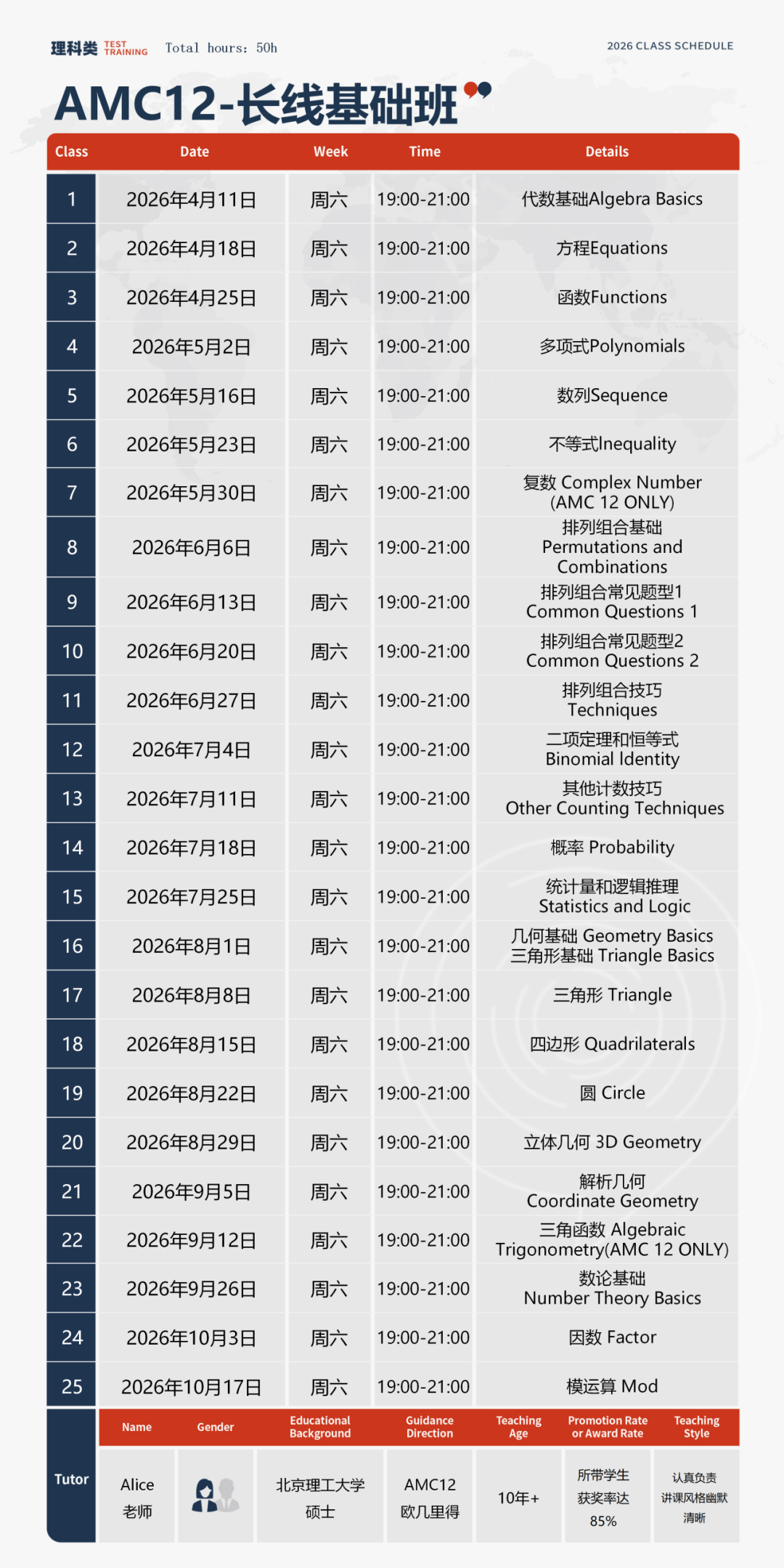 26年AMC12数学竞赛春夏季衔接备考!线上+深圳线下同步辅导冲前1% 26年AMC12数学竞赛春夏季衔接备考!线上+深圳线下同步辅导冲前1%