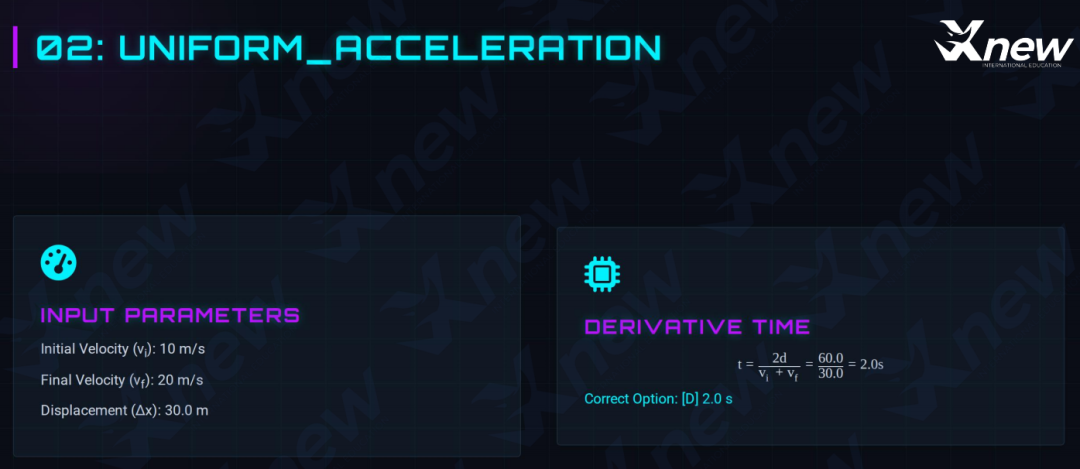 2026年物理碗真题答案解析出炉!看看今年的物理碗竞赛有哪些新变化! 2026年物理碗真题答案解析出炉!看看今年的物理碗竞赛有哪些新变化!