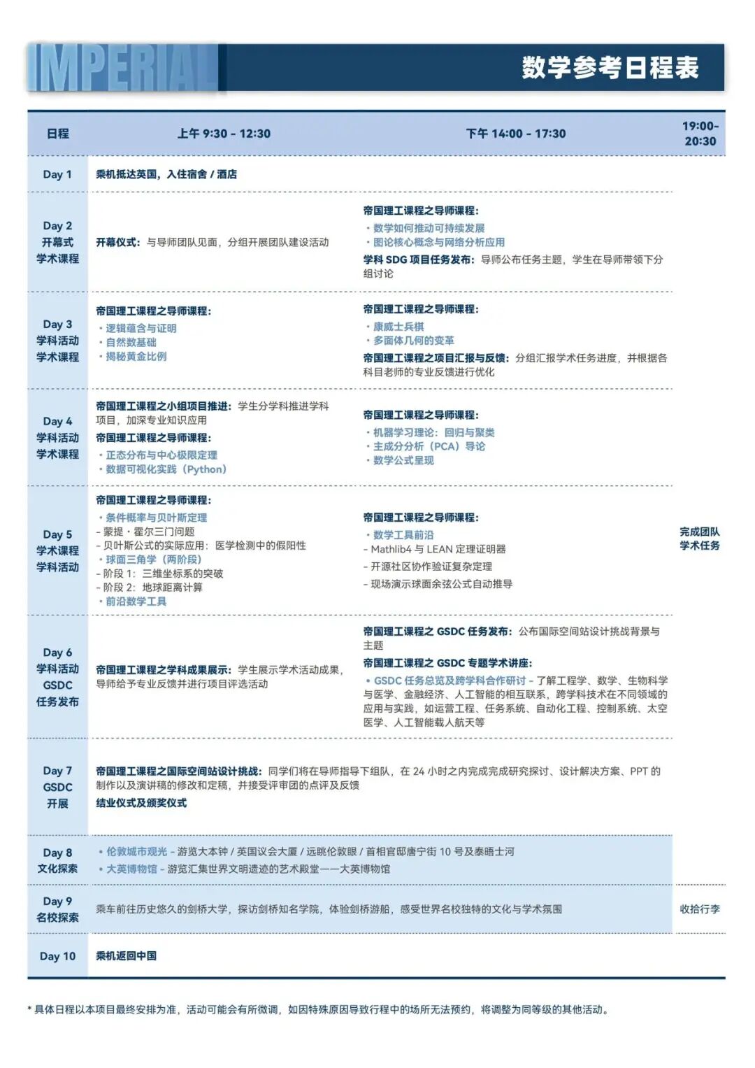 来QS第二的帝国理工学数学,实力直接夯爆了! 来QS第二的帝国理工学数学,实力直接夯爆了!