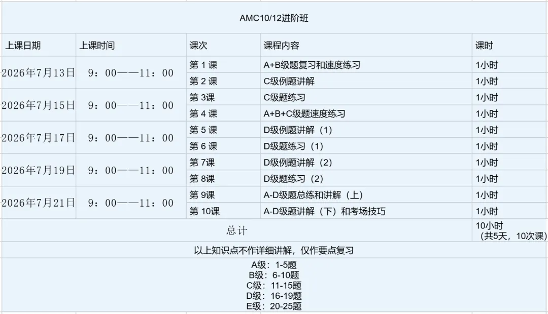 开盒Claude Code的00后，竟是上海平和毕业生！从伯克利退学的他履历有多精彩？