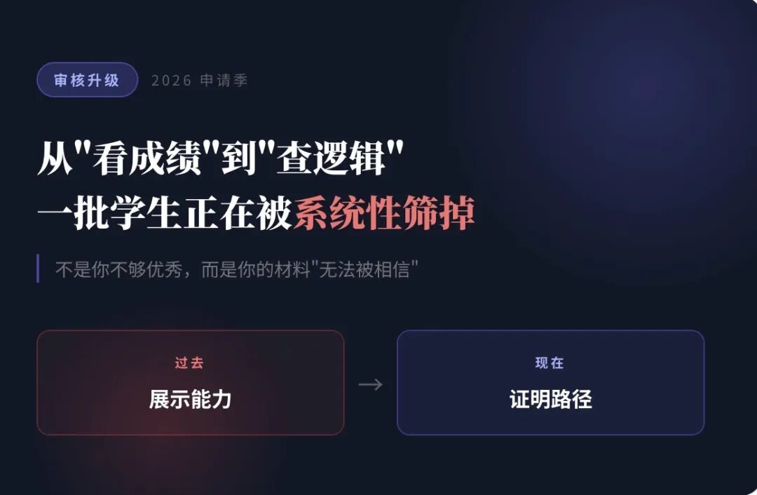 2026申请审核全面升级：从”看成绩”到”查逻辑”，一批学生正在被系统性筛掉