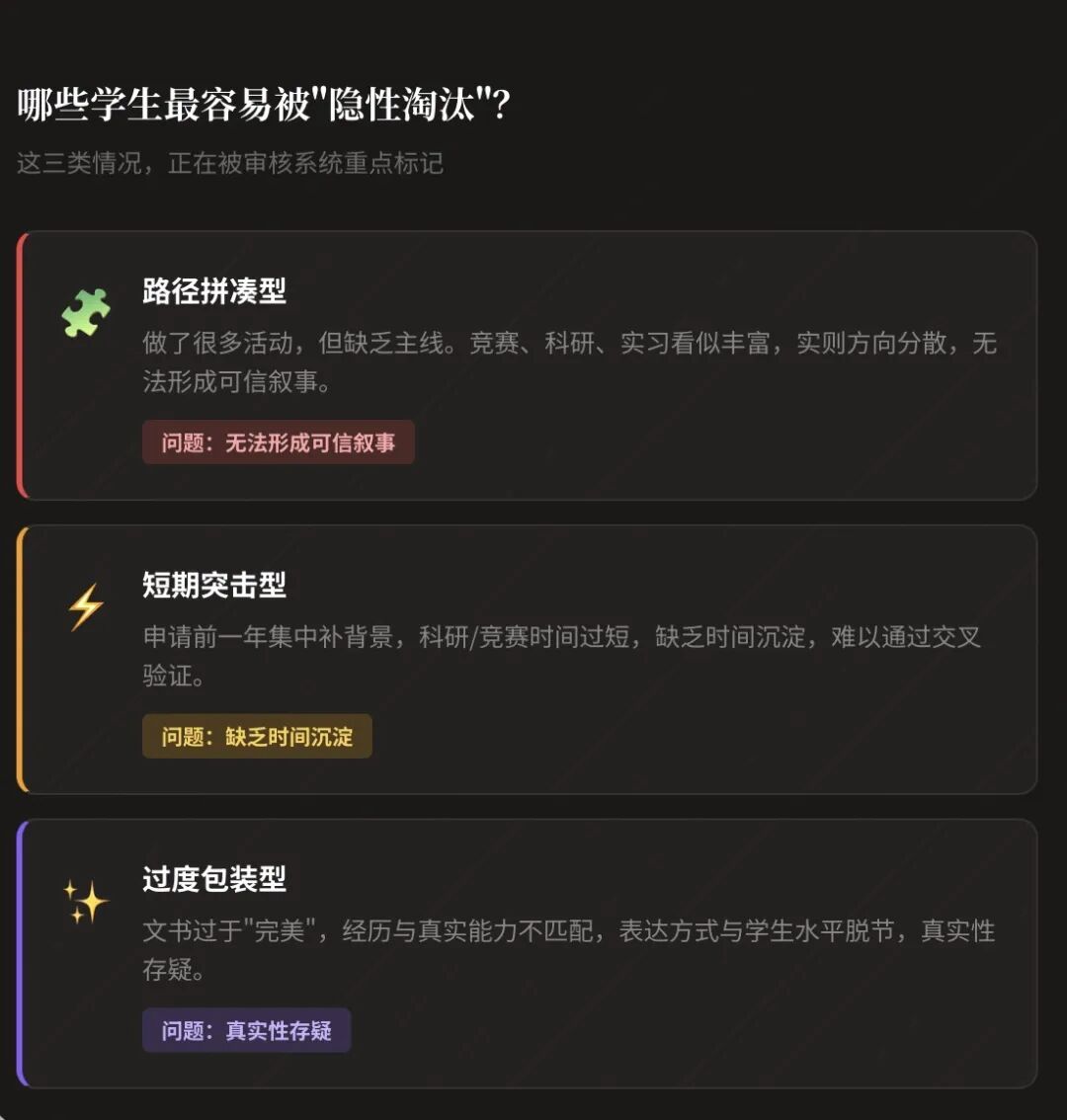 2026申请审核全面升级：从”看成绩”到”查逻辑”，一批学生正在被系统性筛掉