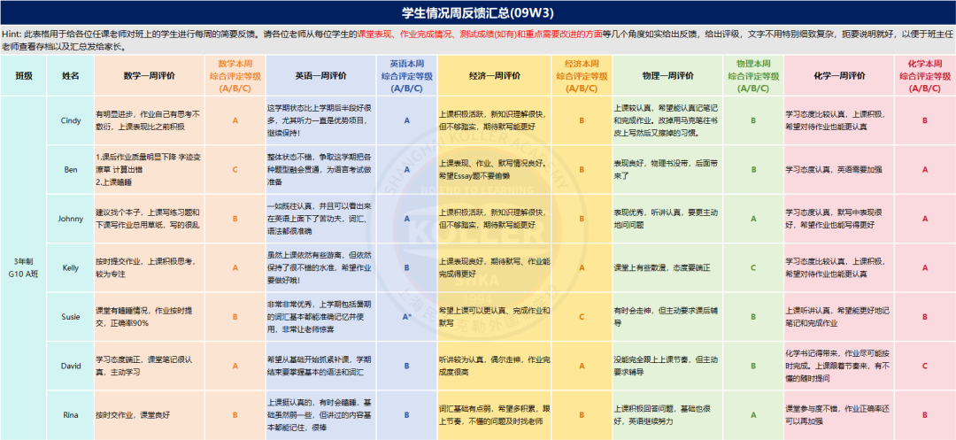 虹口区国际高中|上外克勒国际部2026秋招开放日（4.12）报名！