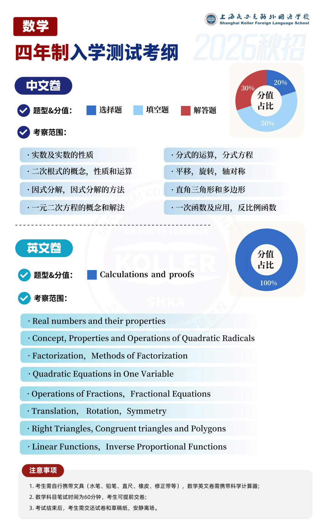 虹口区国际高中|上外克勒国际部2026秋招开放日（4.12）报名！