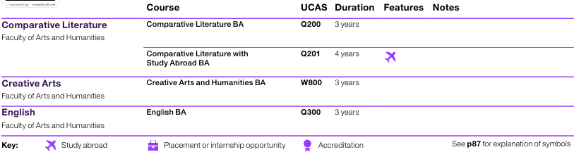 UCL 2027招生说明来了！400+专业怎么选？藏着哪些机会？