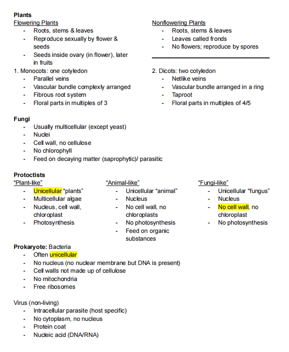 被IG生物难哭了？学什么/怎么学？一篇讲透+54页IG生物笔记干货免费送！
