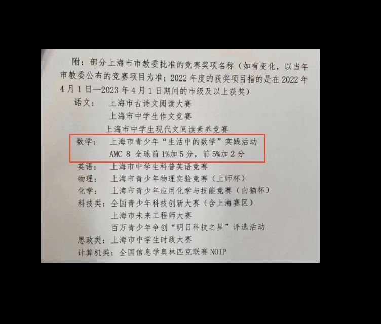 AMC8还值得冲吗？上海“三公”、北京重点班简历筛选真相：前1%仍是硬通货！附机构AMC8数学竞赛培训课程