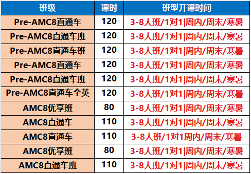 2026上海三公面单即将发放，三公面试怎么准备？附三公面试真题+押题卷
