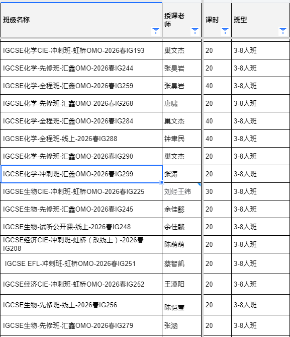 IGCSE课程和国内中考的区别是什么？IGCSE转轨衔接课程推荐！