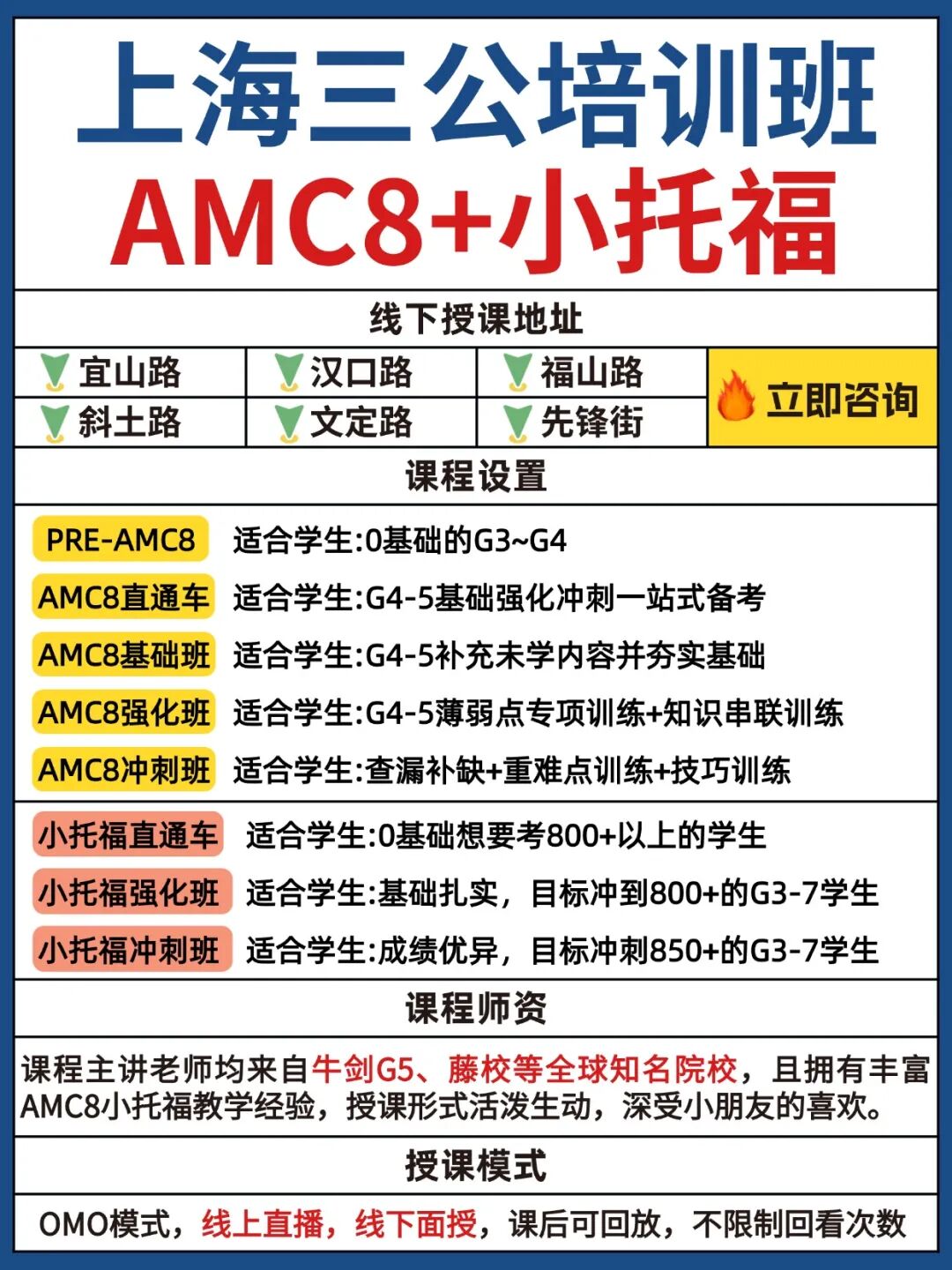 上海三公面单怎么拿？基本要求有哪些？