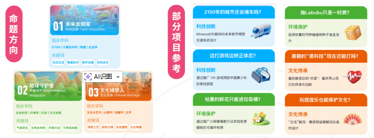 CTB研究创新论坛26~27赛季新手全流程指南｜机构新课题抢先看