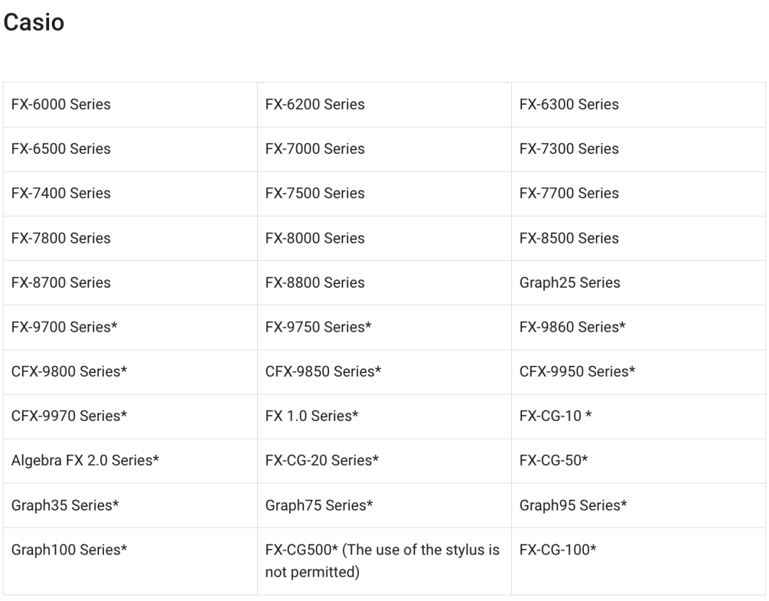 AP考试信息汇总，一篇解决你关于AP的所有疑问