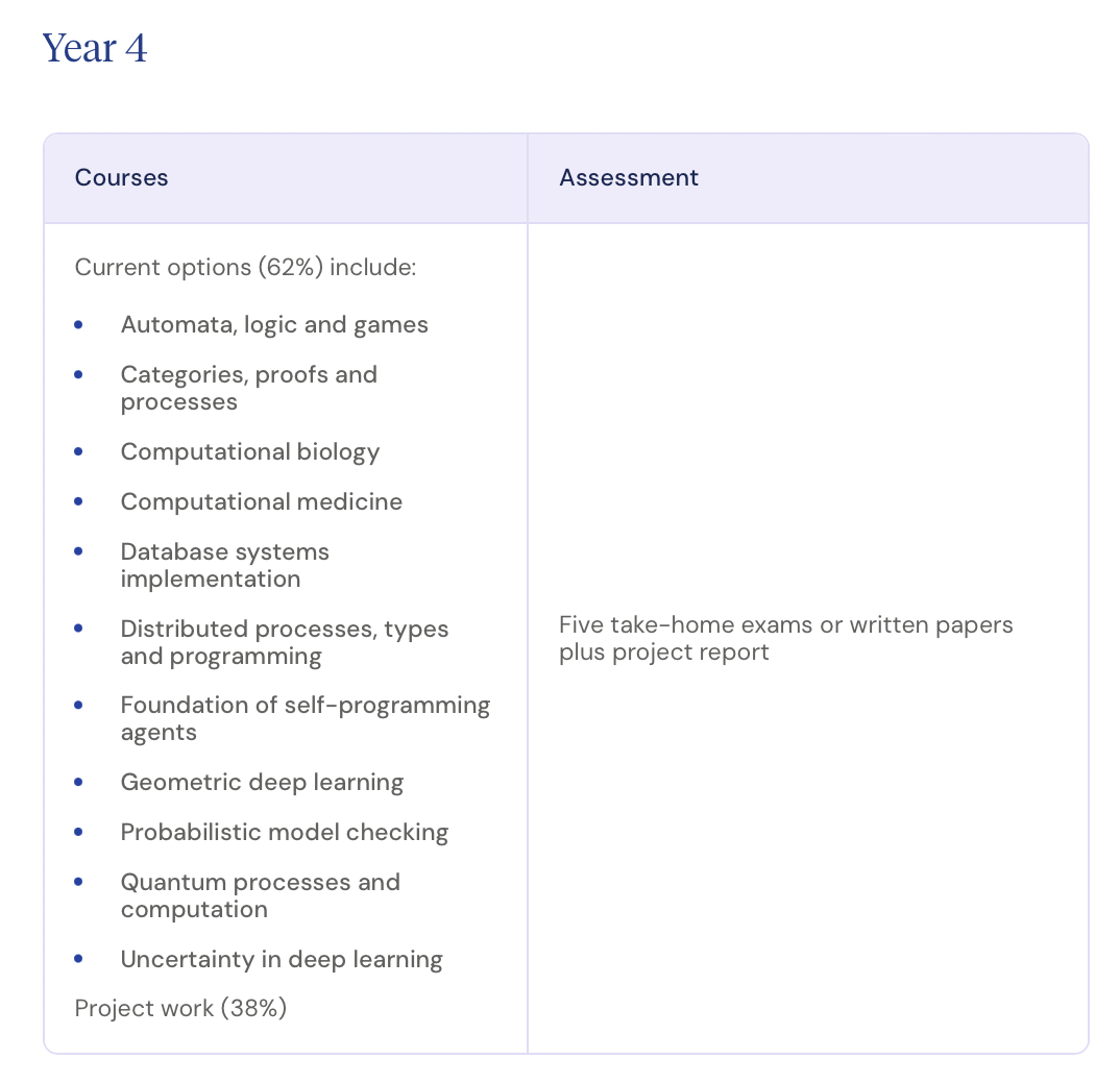 5A*也可能被拒，英国计算机到底值不值得冲？