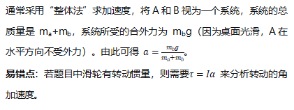 AP 5555555计划 | 5个必会考点检验你对AP物理1的掌握情况